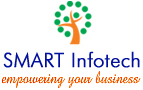 Importance of Customer Screening for MSBs | SMART Infotech