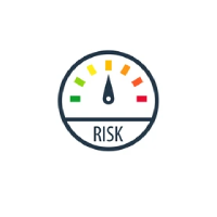 Risk Rating